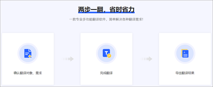 翻譯文檔哪個(gè)好