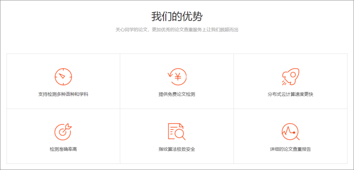 知網查重多少錢