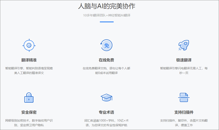 福昕翻譯具有哪些優(yōu)勢