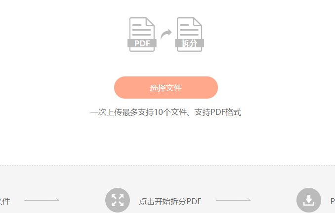 PDF拆分怎么做？