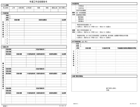 福昕云模板這份年度總結(jié)PPT,讓你事業(yè)飛黃騰達(dá)！