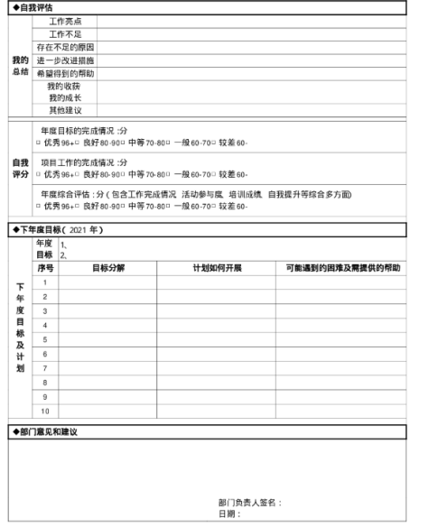 年終總結(jié)寫了嗎?請(qǐng)收下這份來(lái)自福昕云模板的《年終總結(jié)攻略》