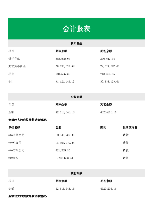 福昕云模板教你如何快速學會做賬