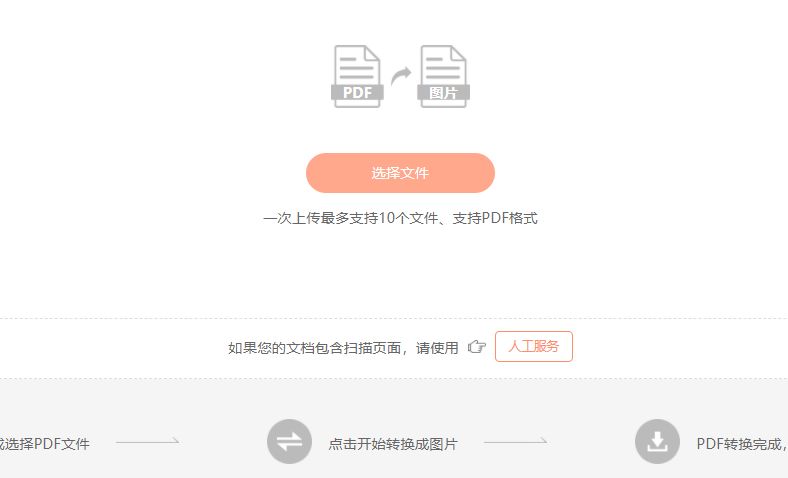 PDF轉(zhuǎn)成圖片格式,怎么轉(zhuǎn)比較快?這一招學(xué)起來!