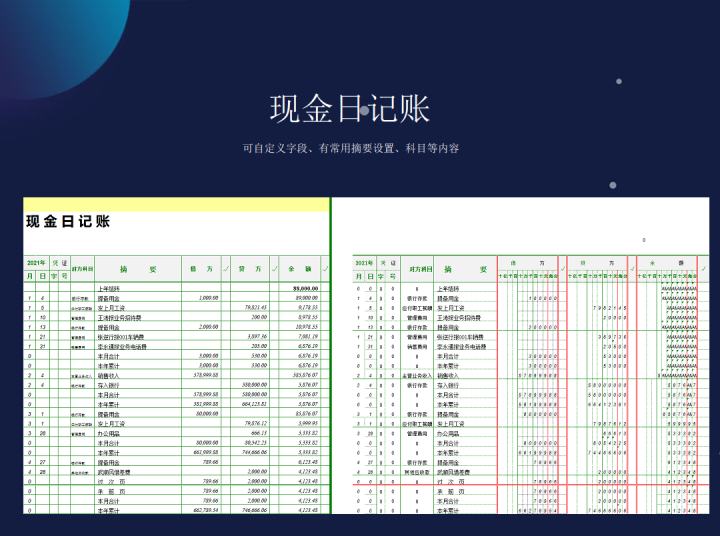 大學生該如何理財？福昕云模板來教你