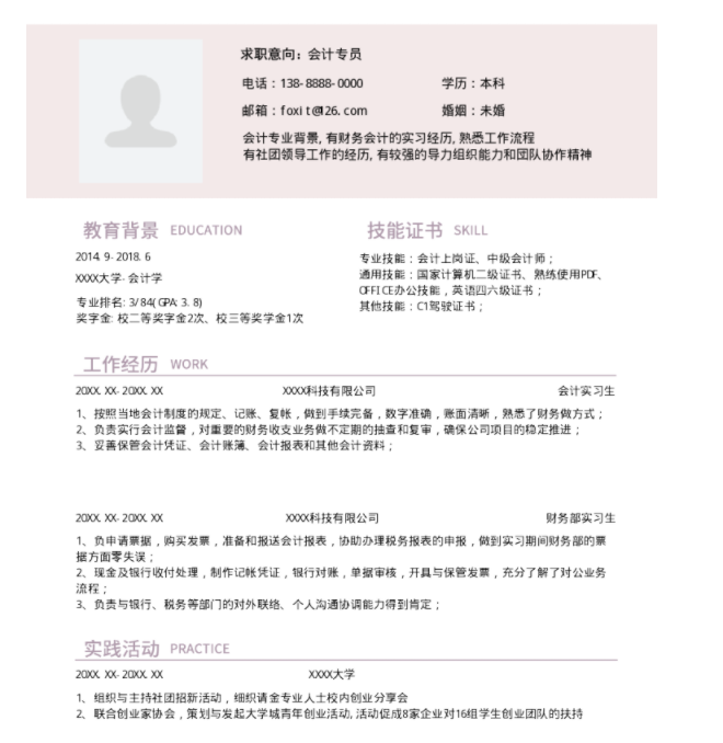 求職簡歷要突出什么，福昕云模板告訴你