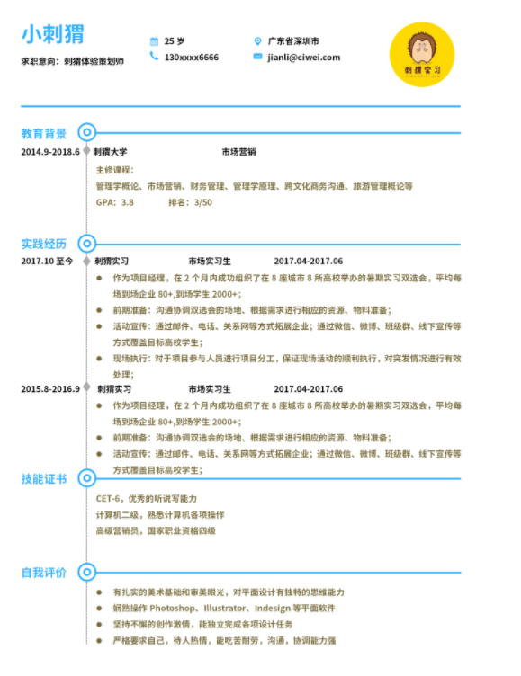 福昕云模版淺談初步制作簡歷 三大疑問要解決