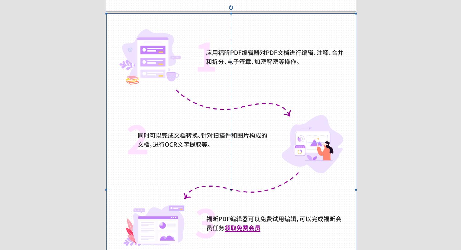 pdf編輯器下載好了怎么用?PDF編輯器怎么旋轉(zhuǎn)頁面方向?