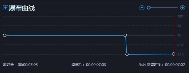 44.png 曲線變速常用方案
