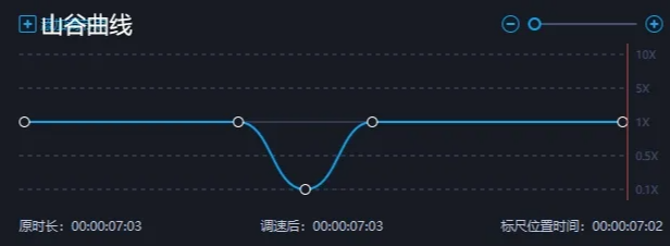 33.png 曲線變速常用方案