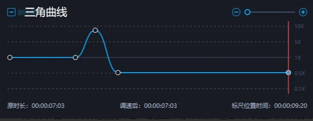 11.png 曲線變速常用方案
