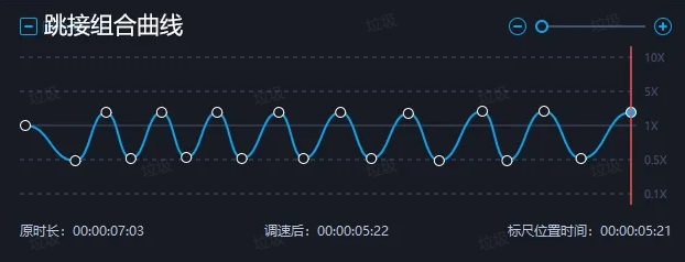 55.png 曲線變速常用方案
