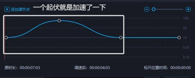 44.png 曲線變速玩法詳細教程