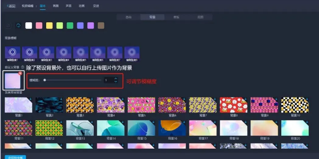 新手也想做Vlog博主當副業(yè)？這10個剪輯技巧必須知道！