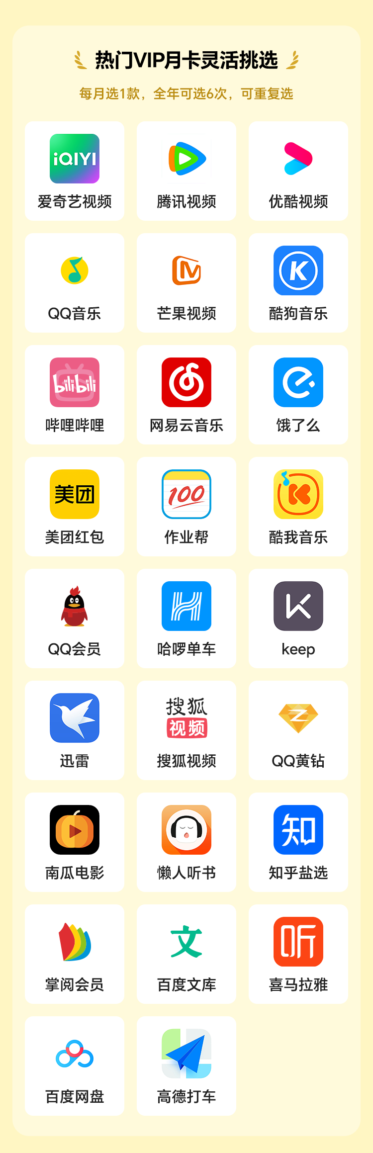 告別選擇困難！每月一次，騰訊、愛奇藝、芒果隨便挑！