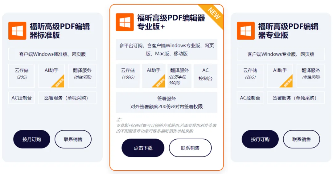 版流一體，它來(lái)了！福昕高級(jí)PDF編輯器專業(yè)版+帶給你全新辦公體驗(yàn)！